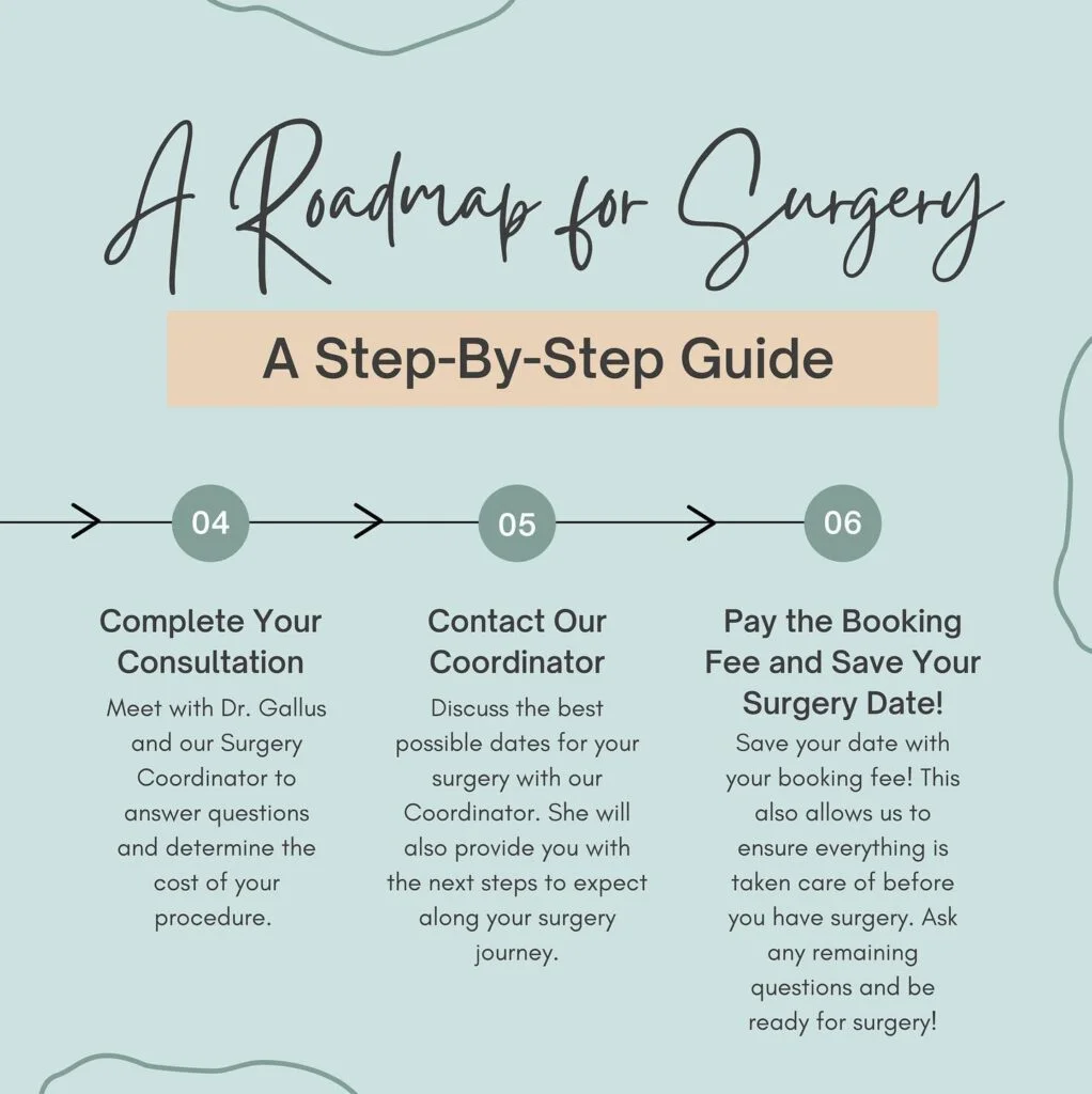 Mapping Out Your Plastic Surgery Goals