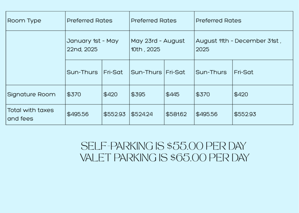 The Lodge at Torrey Pines information