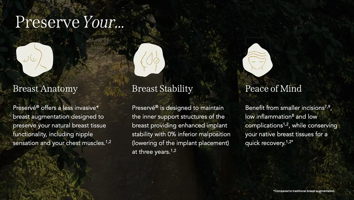 Preserve Your... Breast Anatomy, Breast Stability, and Peace of Mind