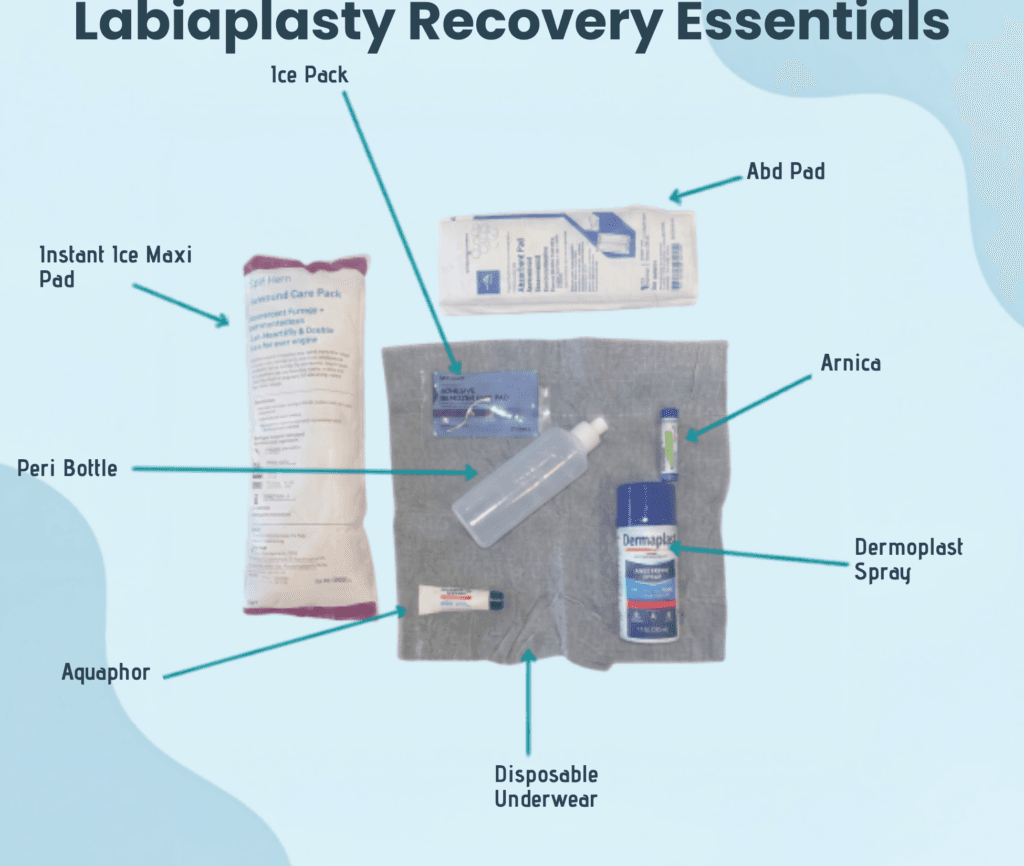 Labiaplasty post-surgery recovery kit